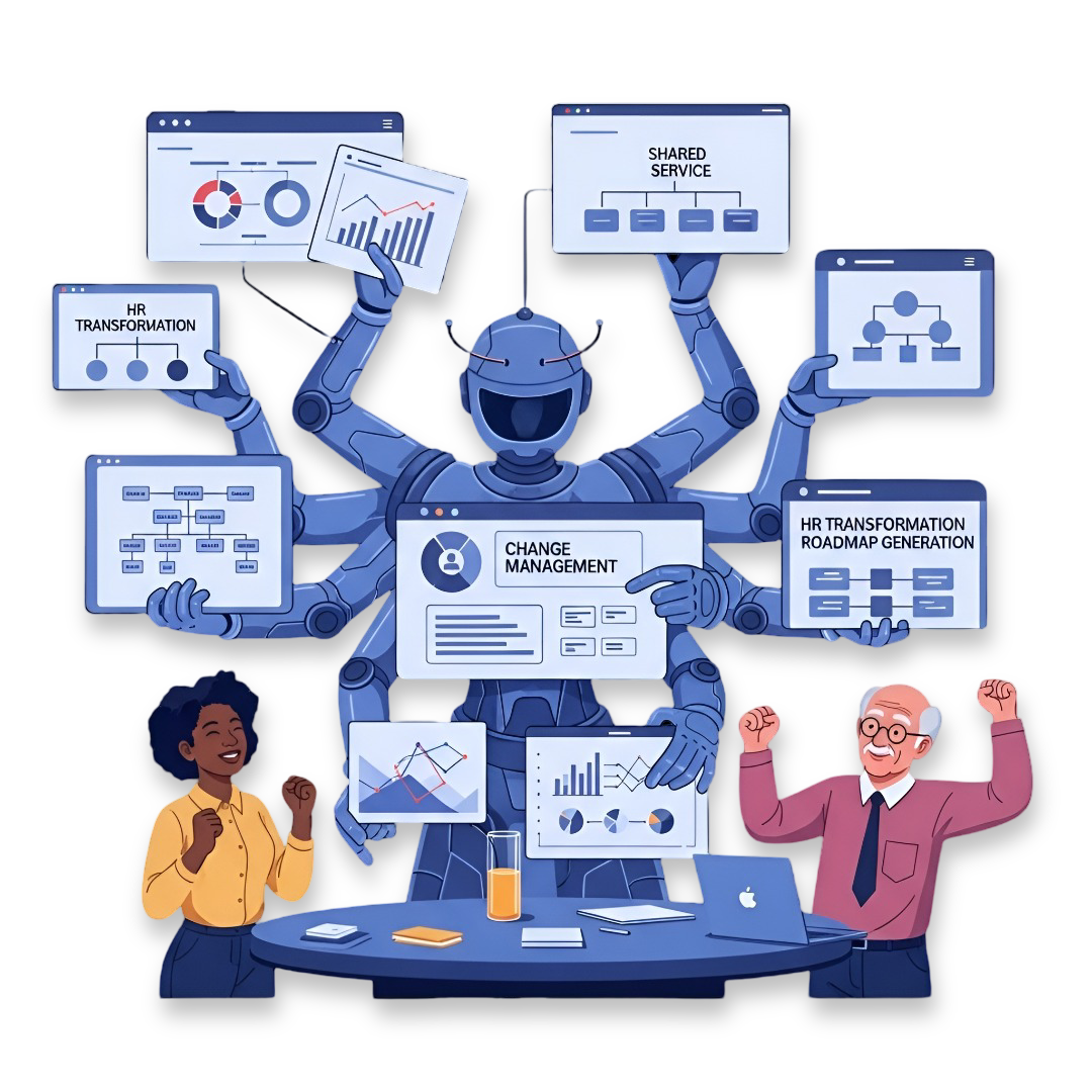 Multi-armed robot efficiently managing various HR tasks